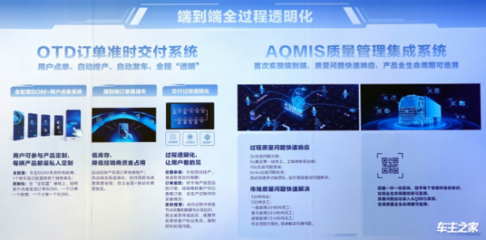 智造新紀元 北汽重卡數字孿生工廠投產，北京重卡首車下線即交付